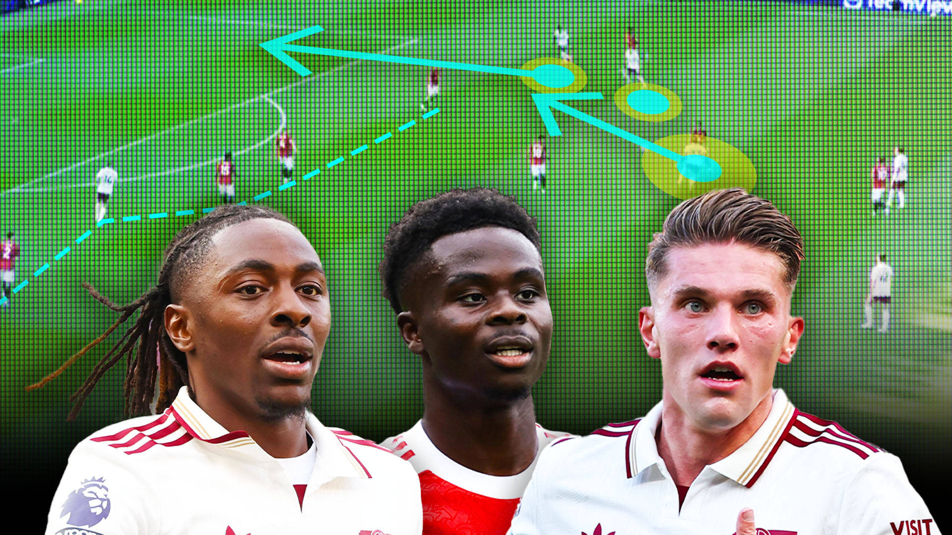 南宫28-包含阿森纳迎英超关键赛，赛前伤情更新，震撼外界，球队文化再被提及的词条